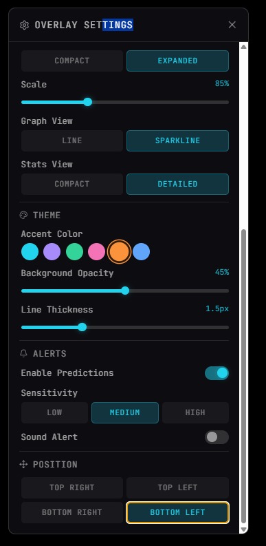 Alerts settings