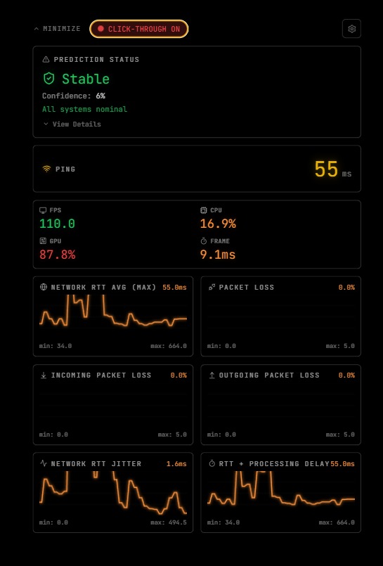 LagGuard in-game Valorant stable