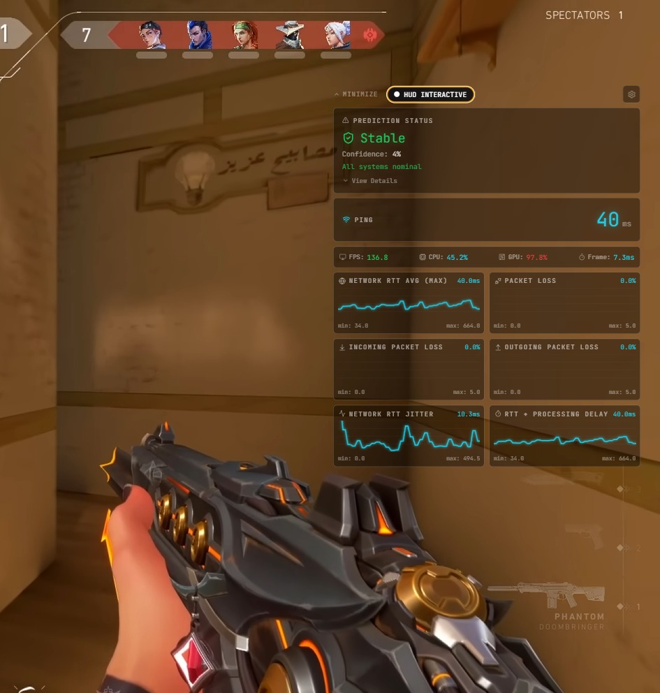 Overlay Stable State